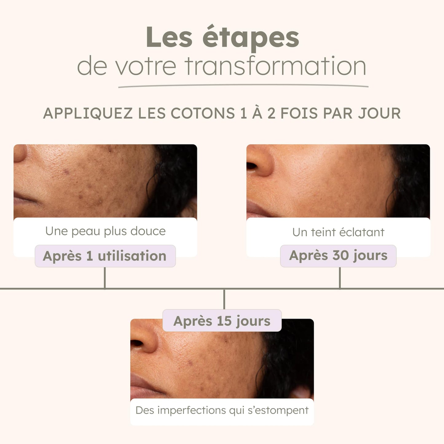 Starter Glow – 3-Produkt-Routine