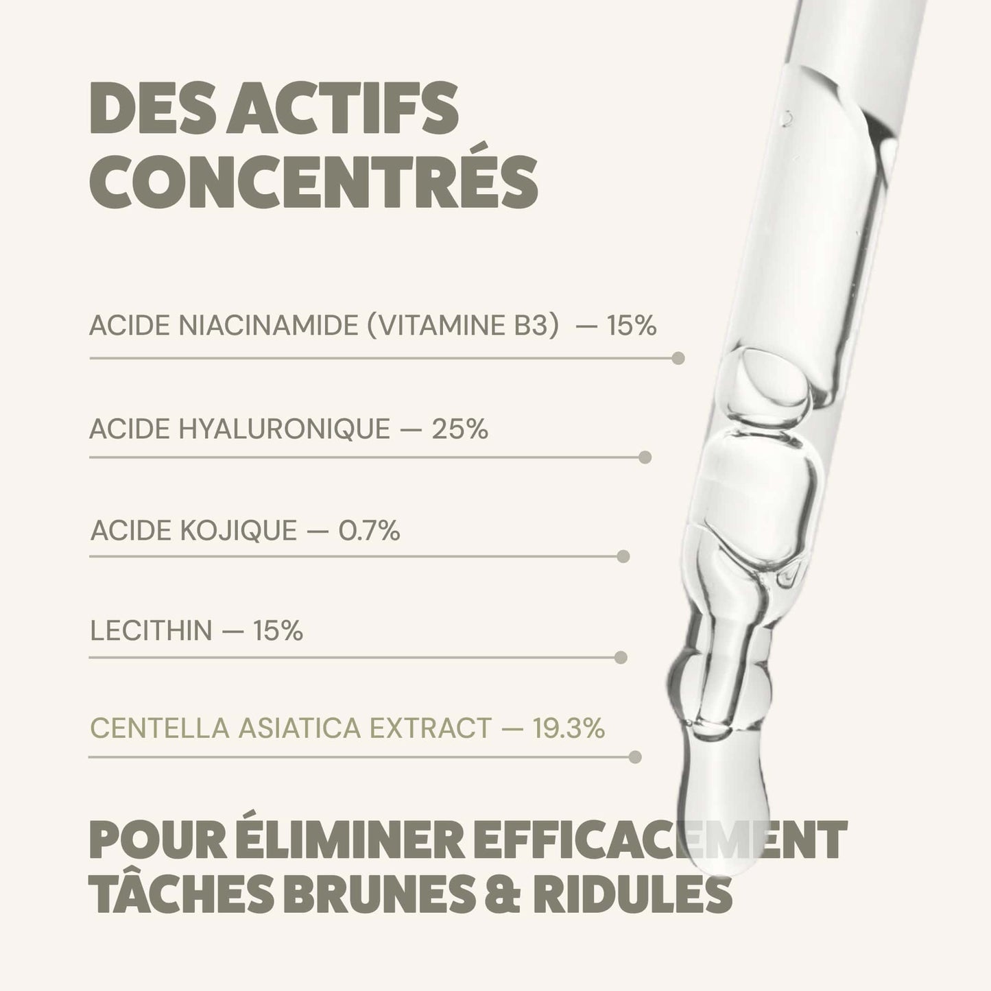 Anti-Unreinheiten-Serum – 30 ml