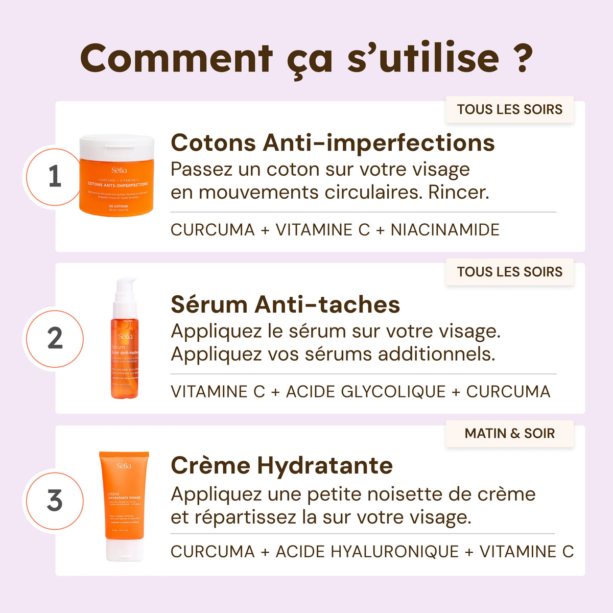 Routine Starter Leuchten