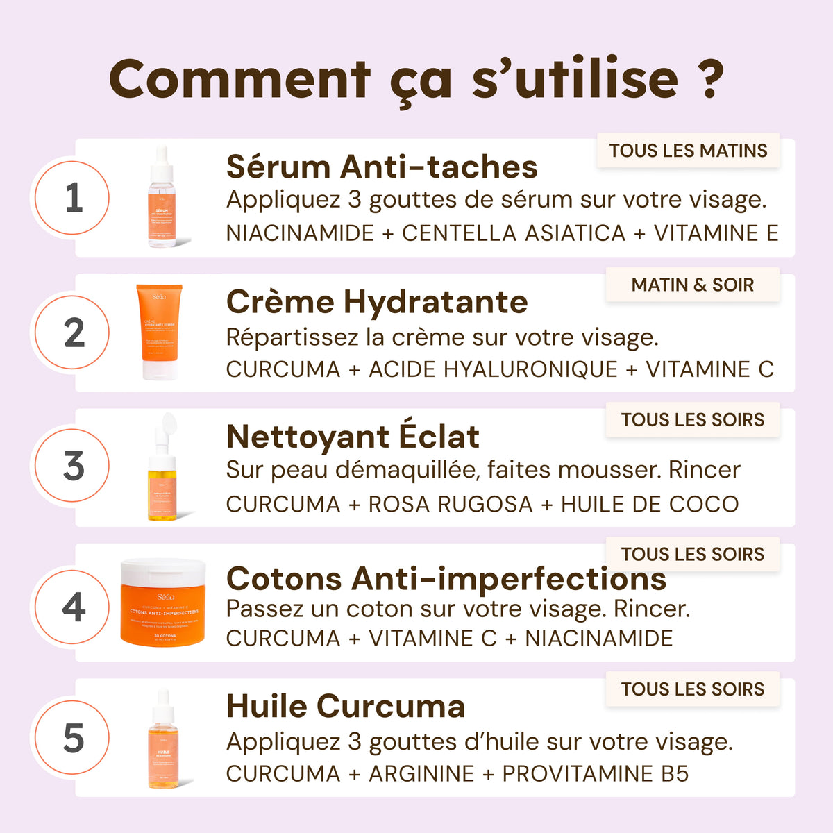 Ultra Glow – 6-Produkt-Routine