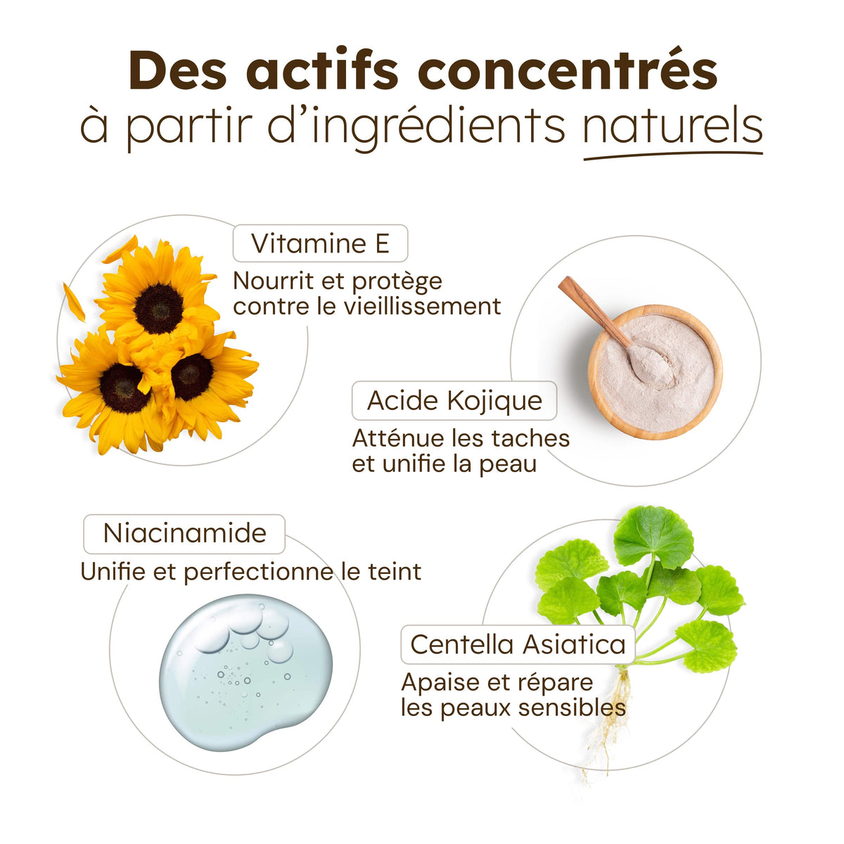 Anti-Unreinheiten-Serum – 30 ml