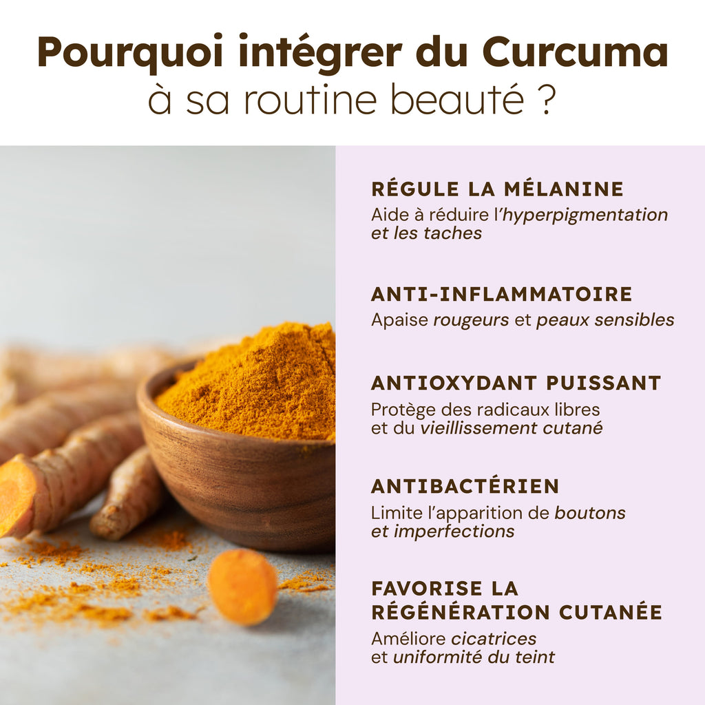 Routine Starter Leuchten