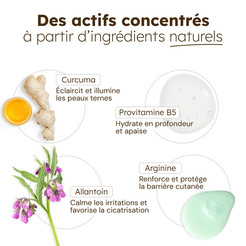 Gesichtsöl mit Kurkuma