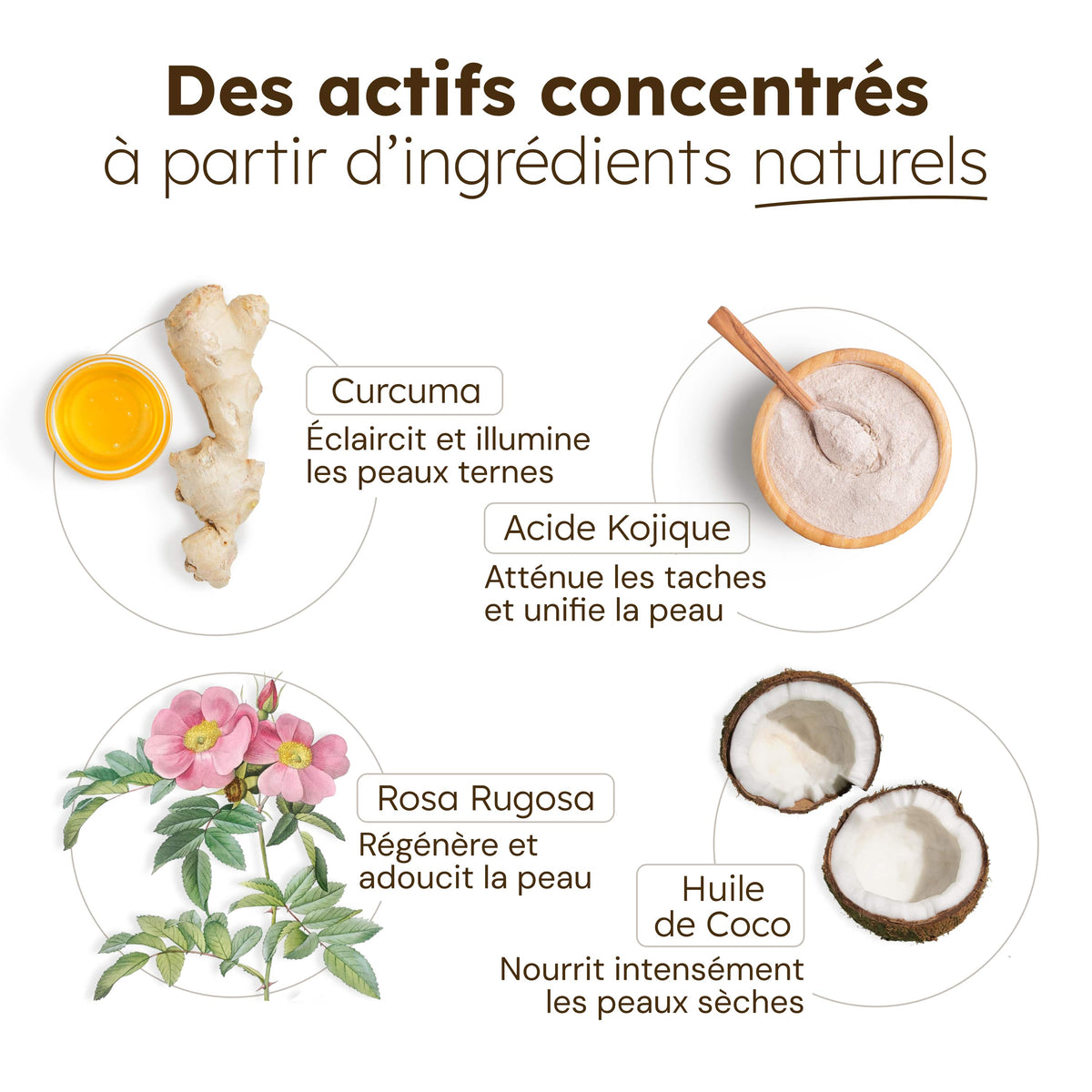 Kurkuma Glow-Reiniger – 100 ml