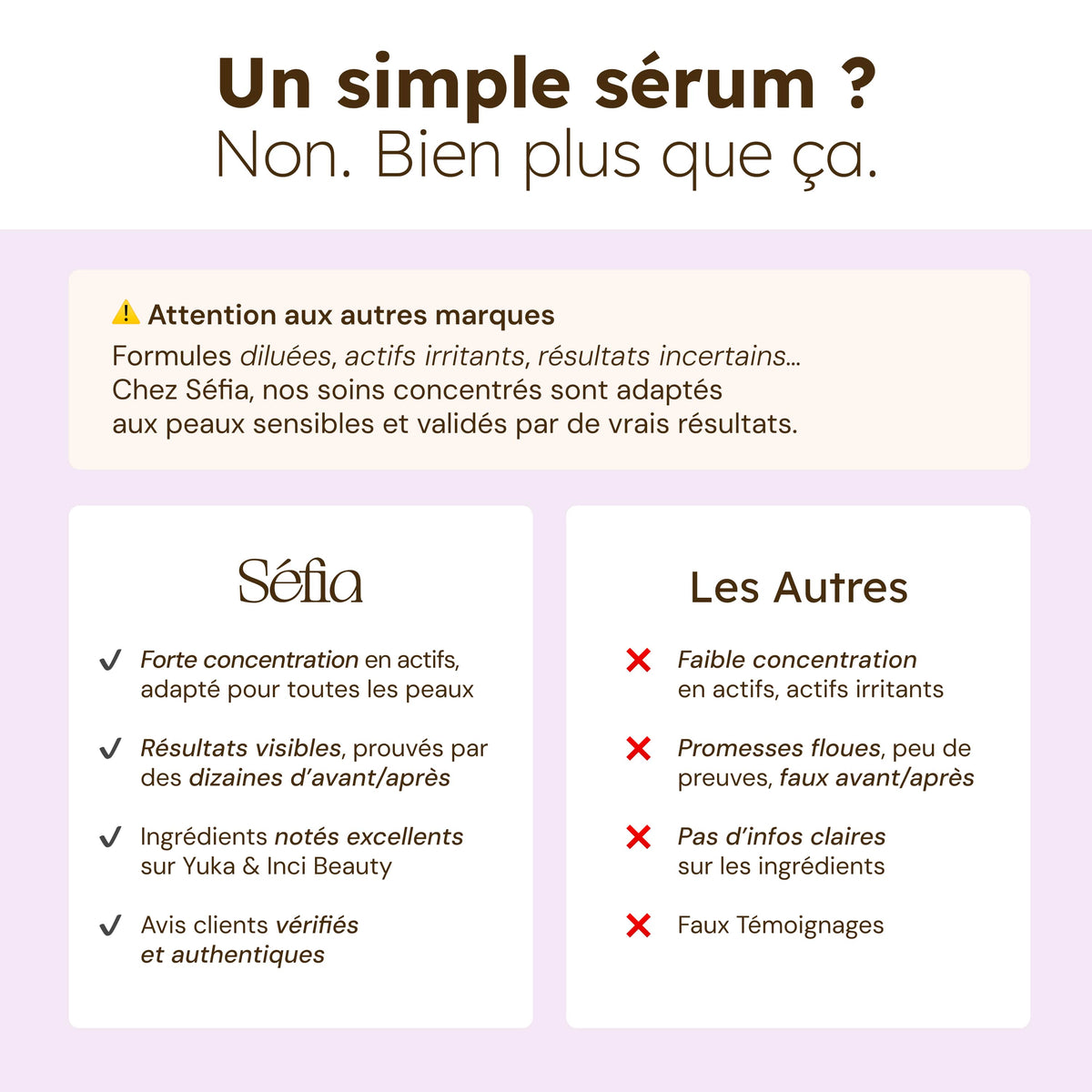 Anti-Unreinheiten-Serum – 30 ml