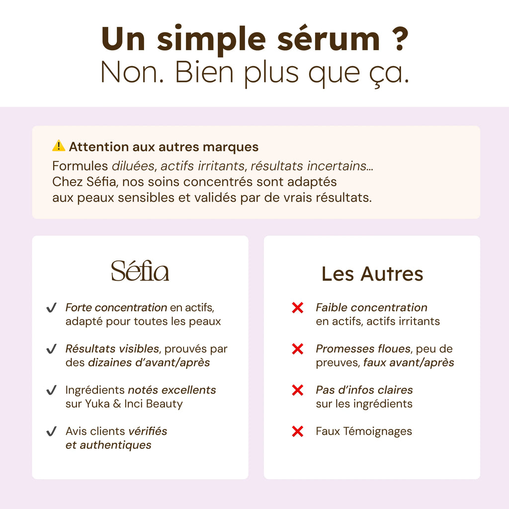 Serum gegen Hautunreinheiten