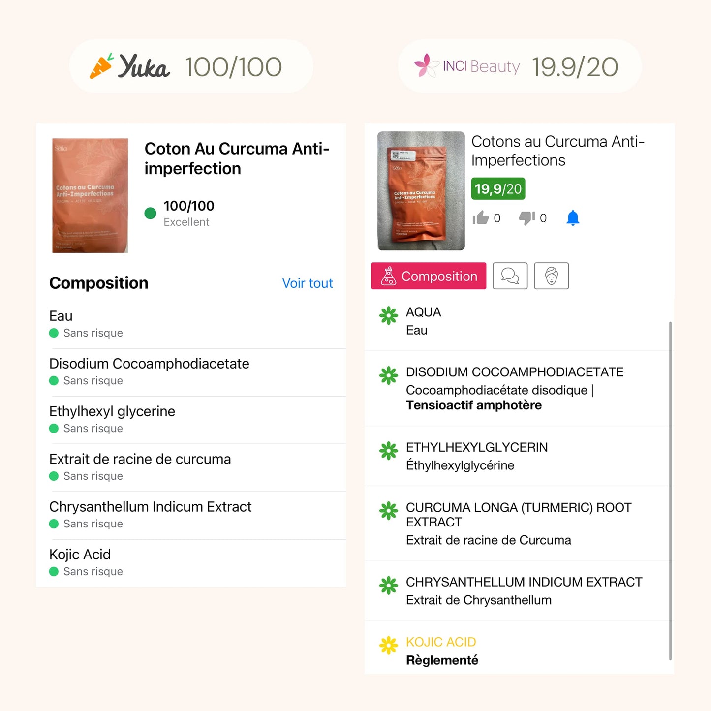 Box mit Kurkuma-Wattepads